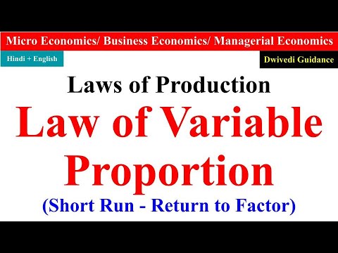Laws of Production, Law of Variable Proportion economics, law of variable proportion diagram, micro