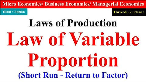 Laws of Production, Law of Variable Proportion economics, law of variable proportion diagram, micro