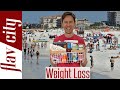 The BEST Foods For Weight Loss This Summer - Post Quarantine Diet Plan
