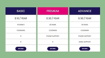Simple Pricing Table using HTML and CSS