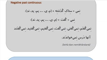 Learn to Speak Persian FAST: For Beginners - Lesson 9 - What time is it ? - Part 5