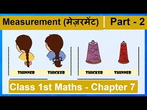 measurement-(मेज़रमेंट)-|-class-1st-maths---chapter-7---part-2-|-basic-maths-exercises-for-class-1