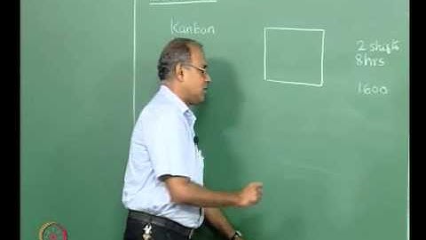 Mod-01 Lec-28 Basic elements of JIT, Kanban systems