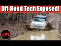 Watch the 2021 Ford Bronco Tackle Mud With an Off-Road Feature the Jeep Wrangler DOES NOT Have!