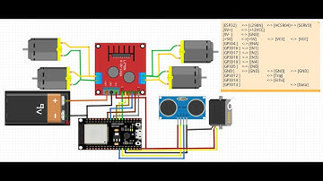 ESP32 Obstacle Avoiding Robot Car