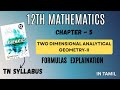 12th Maths chapter 5 | Two Dimensional Analytical Geometry–II | Formulas Explained in Tamil
