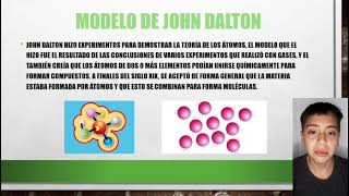 Linea de Tiempo de los Modelos Atómicos