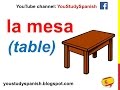 Spanish Lesson 67 - FURNITURE in Spanish Vocabulary Parts of the house Muebles en español