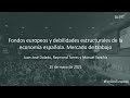 Diálogo: "Fondos europeos y debilidades estructurales de la economía española. Mercado de trabajo"