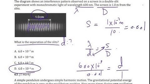 IB Physics-Theme C- Waves- waves--Part#3