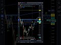 #BTC to the moon or doom?