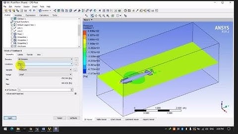 CFD on SUB MARINE|| Ansys Workbench 19.2|| Ansys Workbench Fluent Analysis