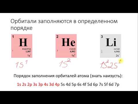 Химия ОГЭ ЕГЭ решение задач. Урок 3. Атомные орбитали электронная формула энергетическая диаграмма