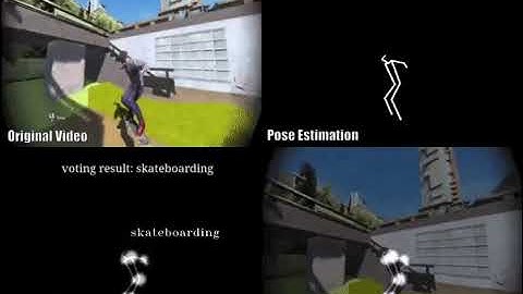 Action Classification With Pose Estimation Using Convolutional Neural Network