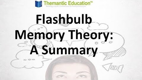 FBM Theory: A Summary (How emotion affects cognition)