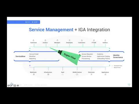 What is Clear Skye? An Introductory Webinar.