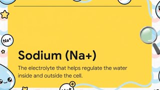 Sodium (Na⁺) Imbalance NCLEX | High-Yield Nursing Review