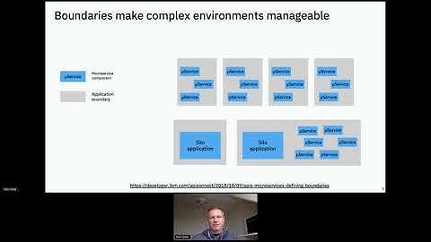 Apidays LIVE Hong Kong 2021 - Are events just another type of API? If so, how should we expose them?