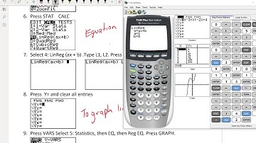 Modeling Data with Line of Best Fit