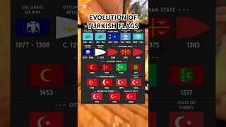 Evolution Of Turkish Flags