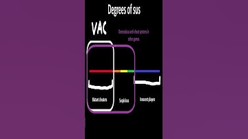 Why Banning Cheaters is Hard