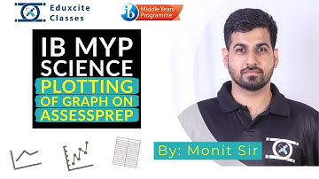 IB MYP Plotting of graph on Assessprep | Monit Sir | Eduxcite Classes