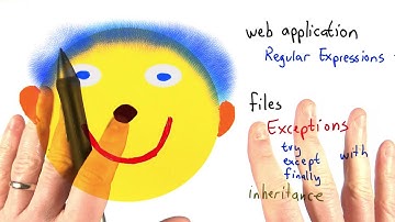 Conclusion - Intro to Computer Science