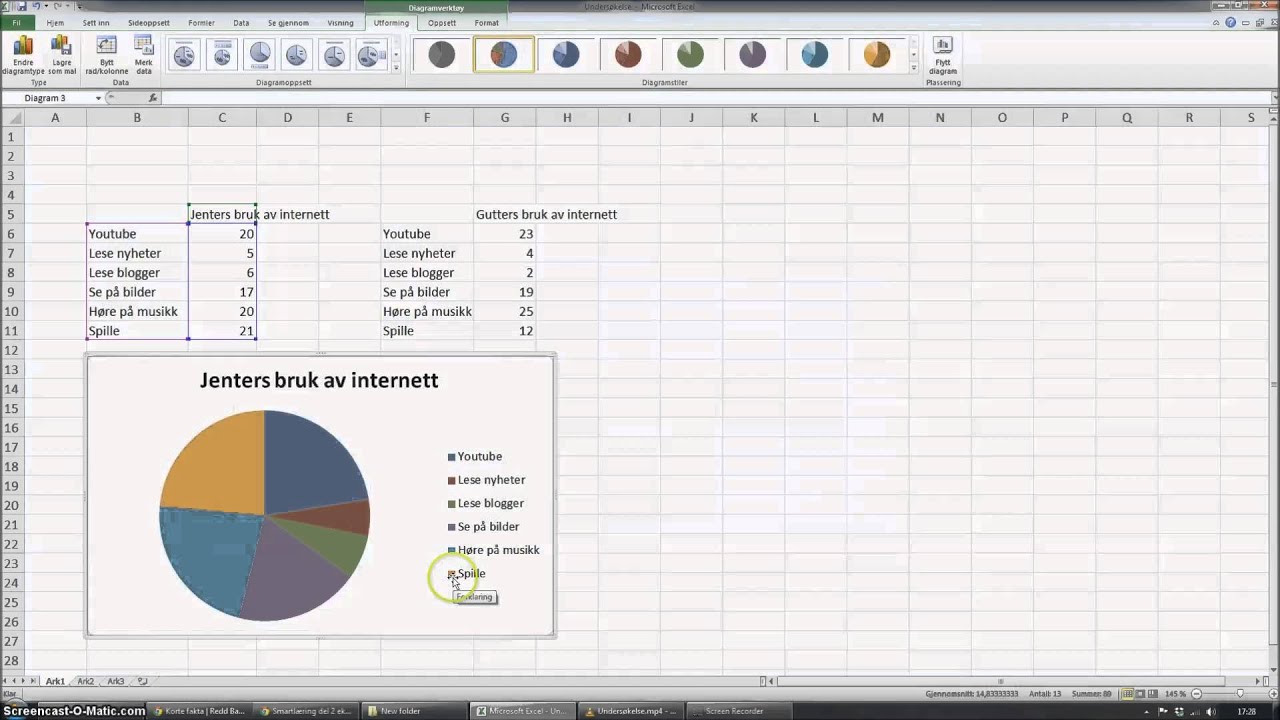 Hvordan Lage Diagram I Excel