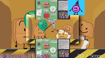 (Last Telavision Logo Video) (YTPMV) BFB 14 but only when Naily is on screen Scan