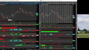Volatility Arbitrage review 7-8-19