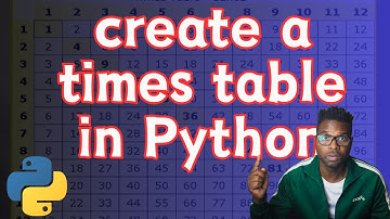 Create a Multiplication Table in Python | Times Table