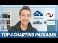 Best Charting Packages for the Volume Profile