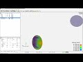 EnSight: Isolating Positive and Negative Flow Rate Through an Arbitrary Clip