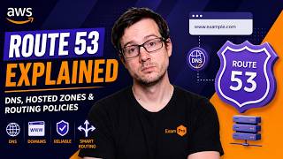 AWS Route 53 Explained – DNS, Hosted Zones & Routing Policies