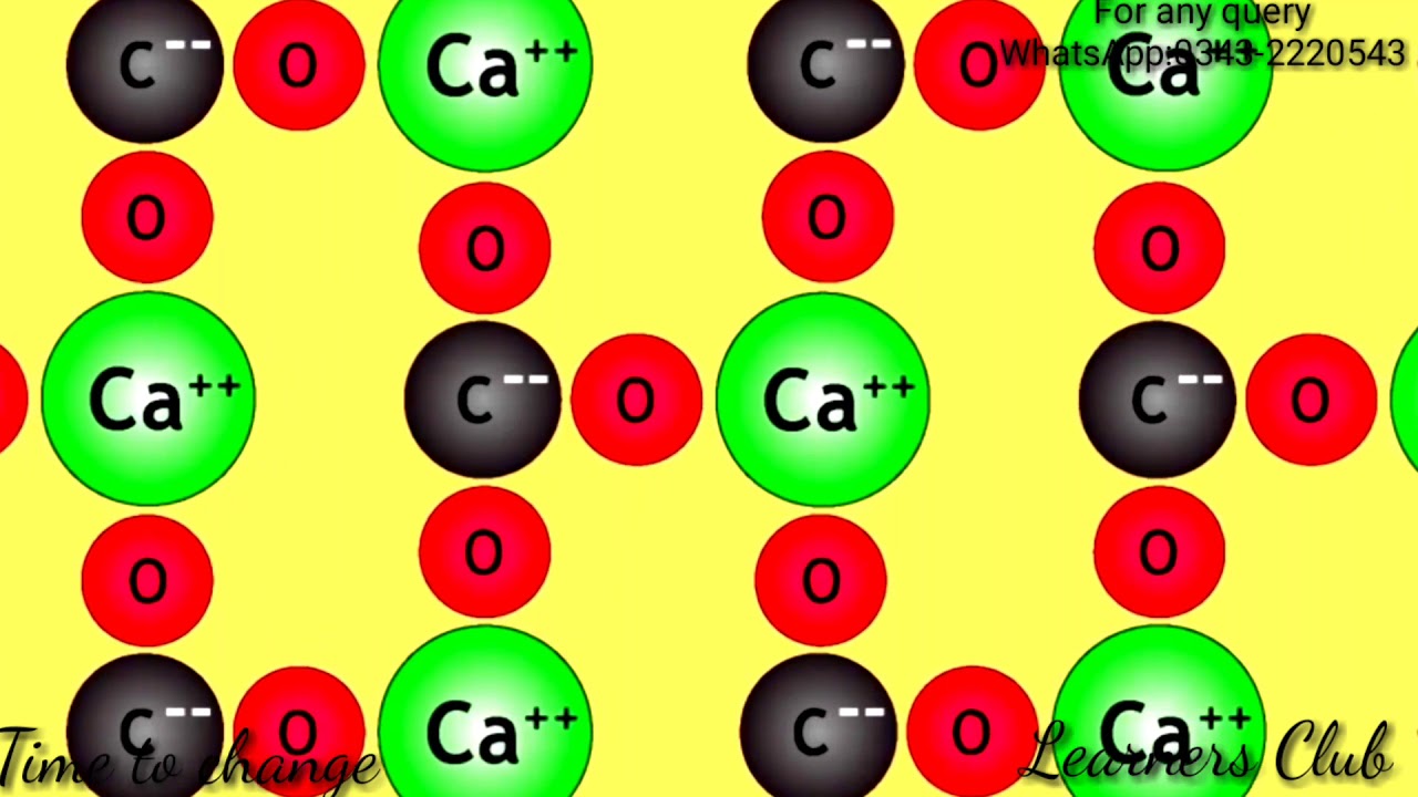 Hard & soft water Environmental Chemistry Chemistry Learners Club