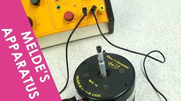 Standing Waves on a String (Melde