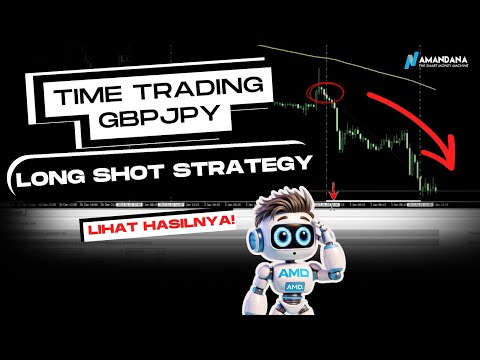 BACKTEST STRATEGI TRADING - EPS. 12. UJI STRATEGI DENGAN EMA DI SESI ASIA, PAIR GBPJPY 🇬🇧🇯🇵 !!!