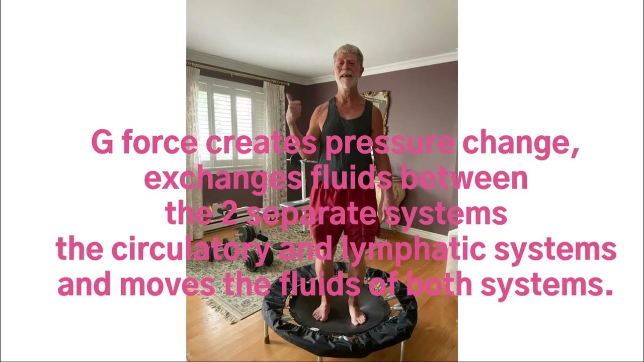 NASA rebounding; UNREAL; Weight loss, Obesity, Cellular, Immune