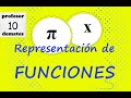 Representación de funciones polinómicas ejercicios 01d