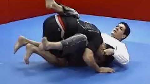 JJM ONLINE 2006 - Controlling The Foot To Attack From The Top (No Gi)