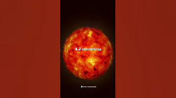 Световой год. Астрономия. ​ Измерение расстояния. ​ Интересные факты . Наука