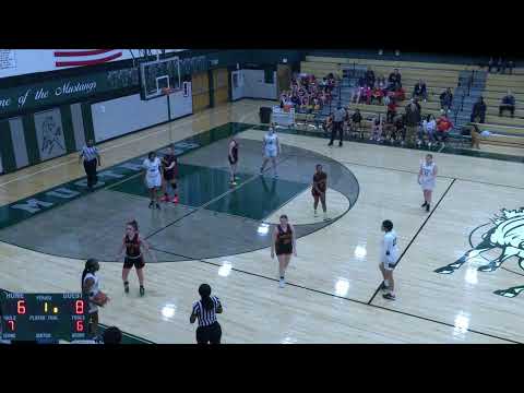 Evergreen Park High School vs Tinley Park High School Womens JV Basketball