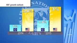 IMF raises global growth forecast, warns of low inflation and weak, uneven recovery - economy