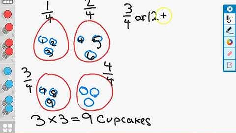 Multiply a Fraction by a Whole Number (Set Model): Grade 5