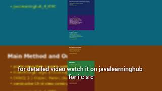 Role of Constructor in Inheritance in Java | Java Inheritance Explained | ICSE Java