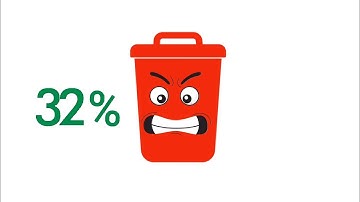 Dustbin Animation | Trash bin Animation | Recycle bin Animation 0 to 100