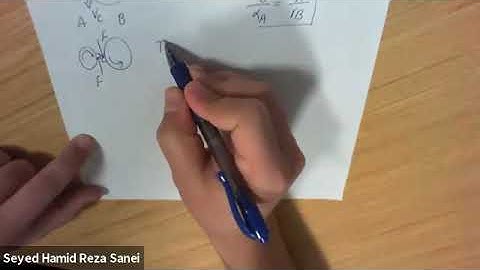 Gear Ratio Equations for angular velocity and torque