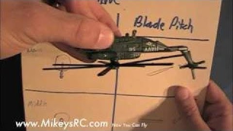 Cheapest Trex 450 clone helicopter build / setup #13