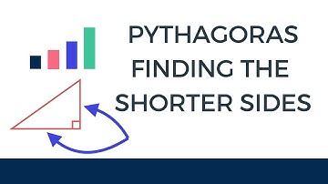 Pythagoras Theorem - Finding the Shorter Sides - Examples and Practise