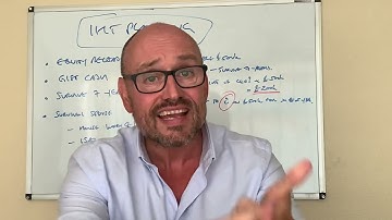 Using Equity Release To Reduce Inheritance Tax